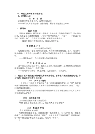作文开篇写作训练