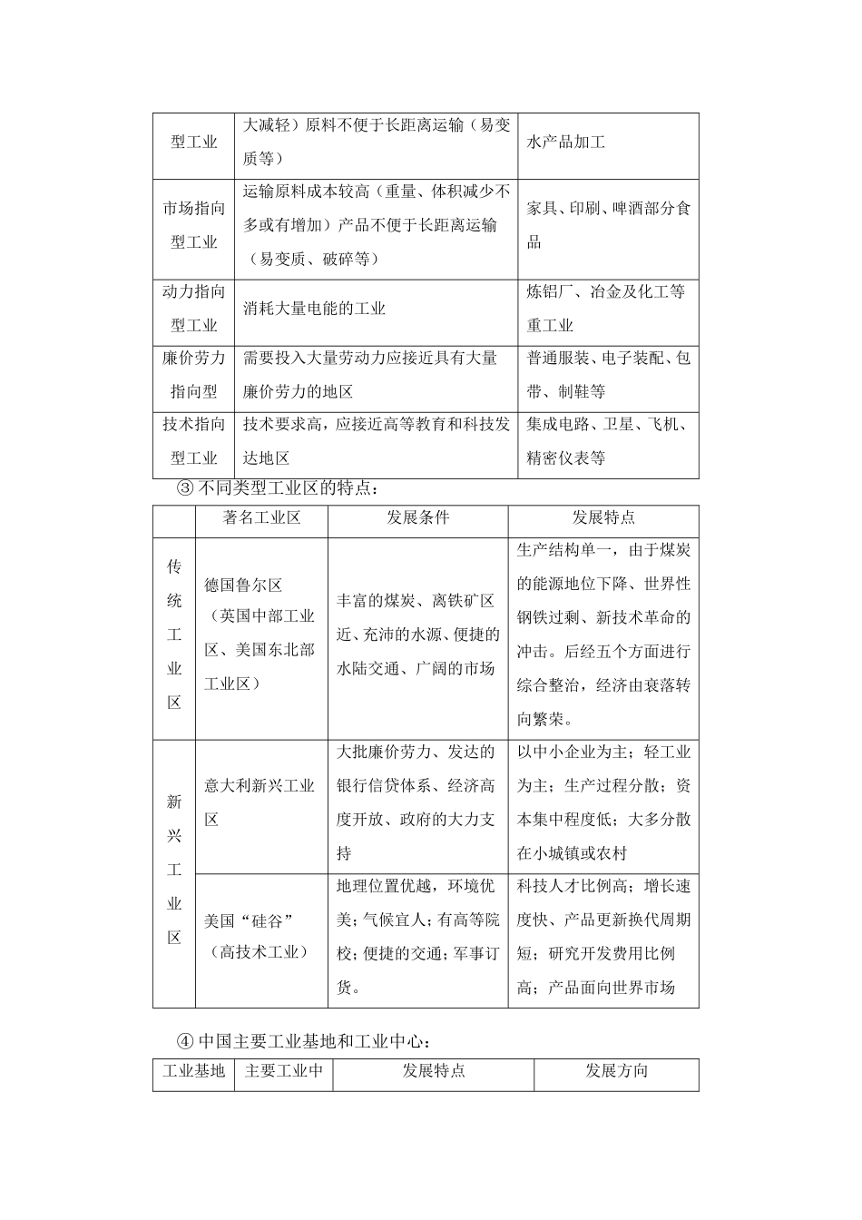 人文地理知识归纳总结_第3页