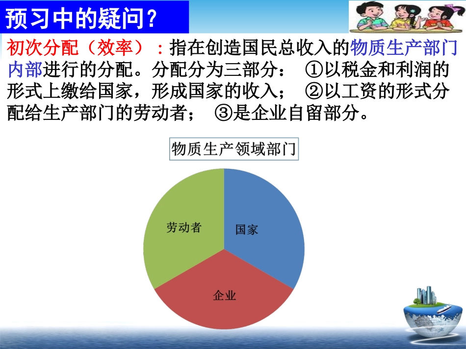 收入分配与公平（比赛）_第2页