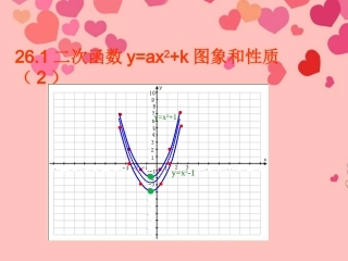 《261二次函数y=ax2+k图象和性质》课件