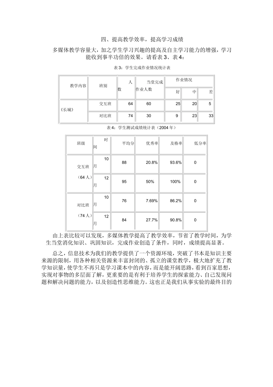关于如何利用信息技术来优化语文课堂教学的调查_第3页
