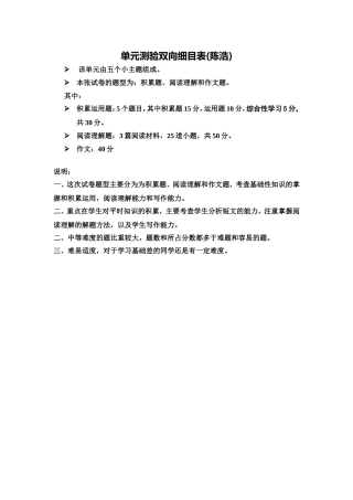 单元测验双向细目表（陈浩）