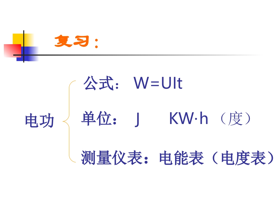 电功率（韩新南）_第3页