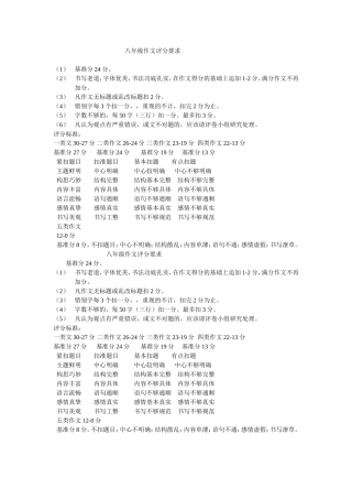 八年级作文评分要求1