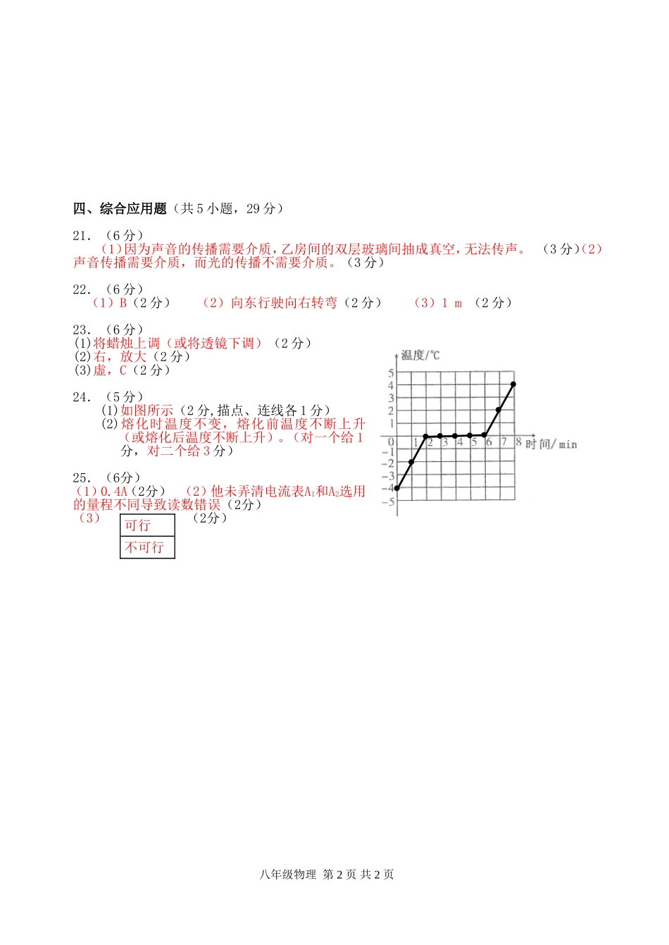 简阳市2008—2009学年度第一学期期末教学质量检测8年级答案_第2页