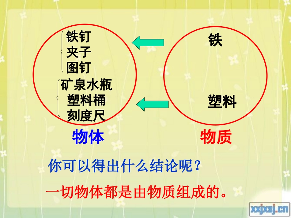 最新人教版《61质量》课件1_第3页