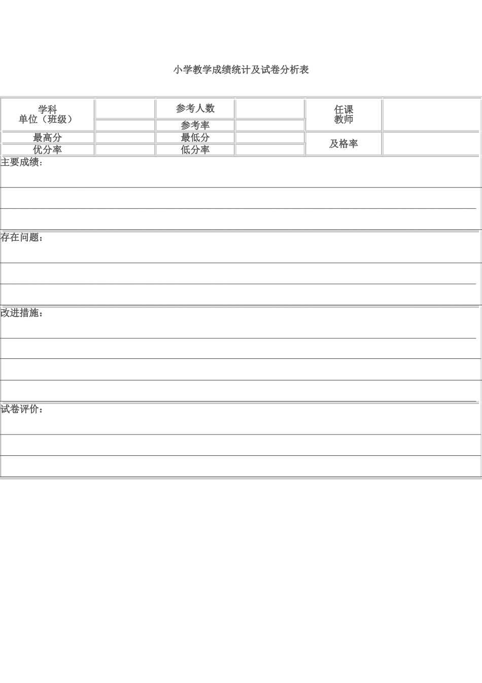 小学教学成绩统计及试卷分析表_第1页