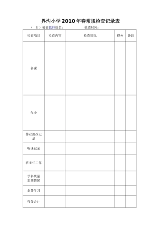 界沟小学2009年春常规检查记录表