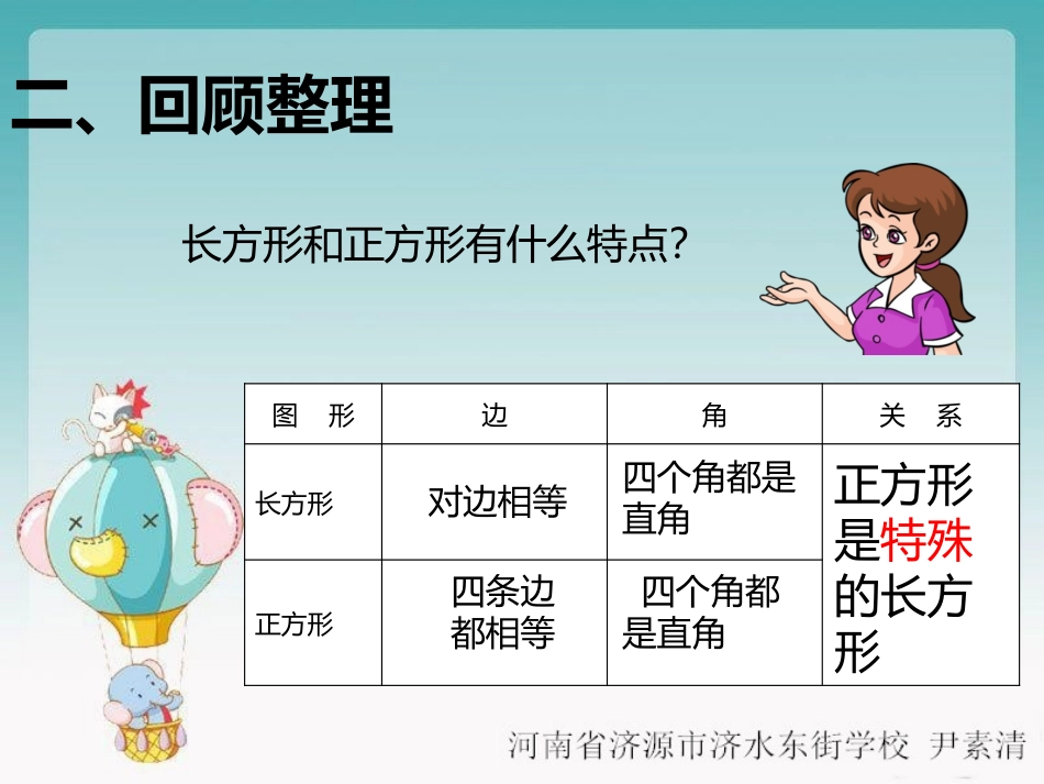 长方形与正方形总复习_尹素清_第3页