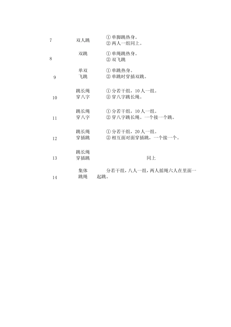 跳绳兴趣小组活动计划_第2页