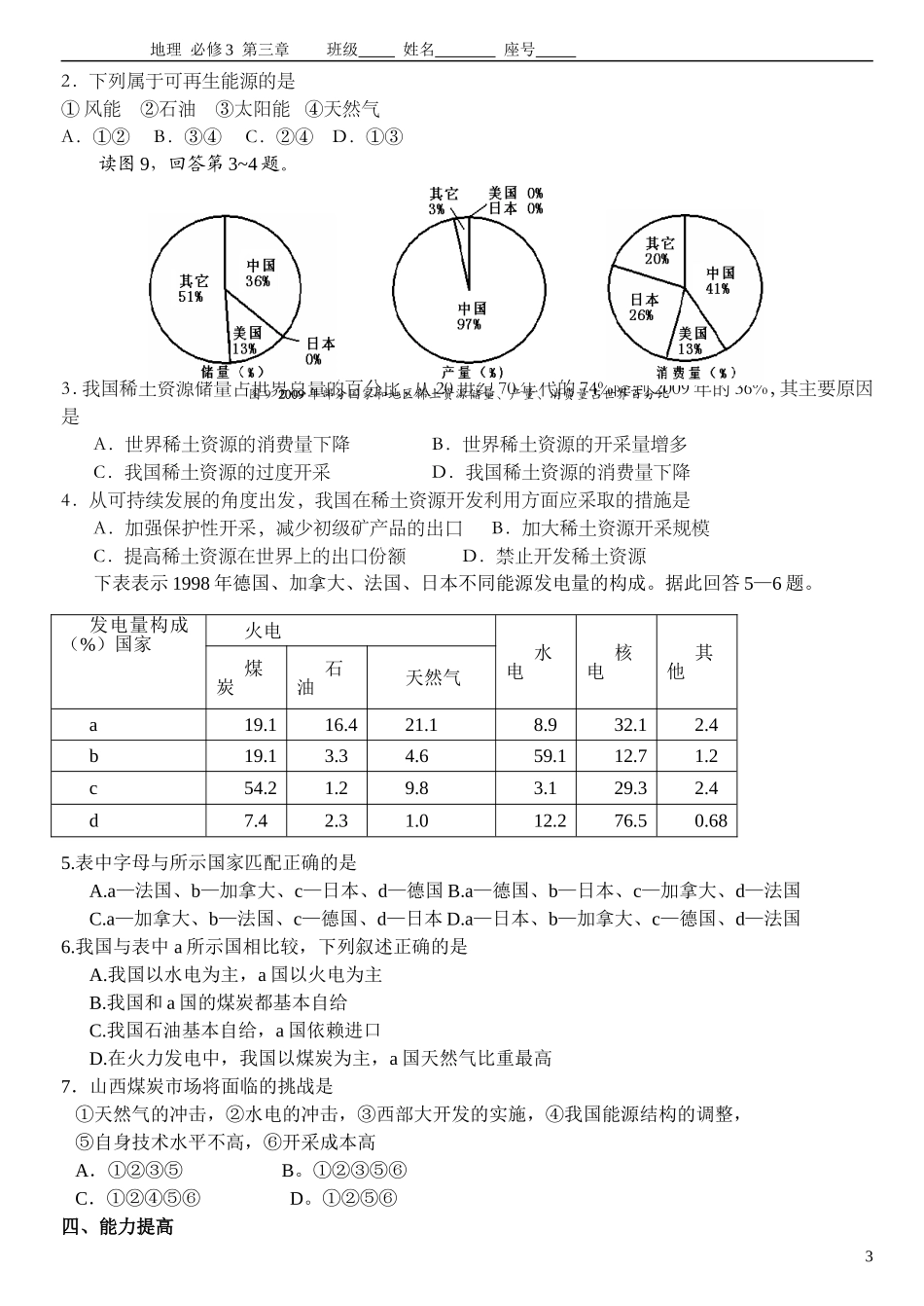 能源资源的开发课堂学案_第3页