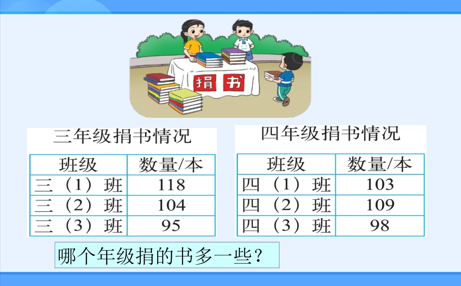 北师大版(2012教材)小学三上捐书活动_第2页