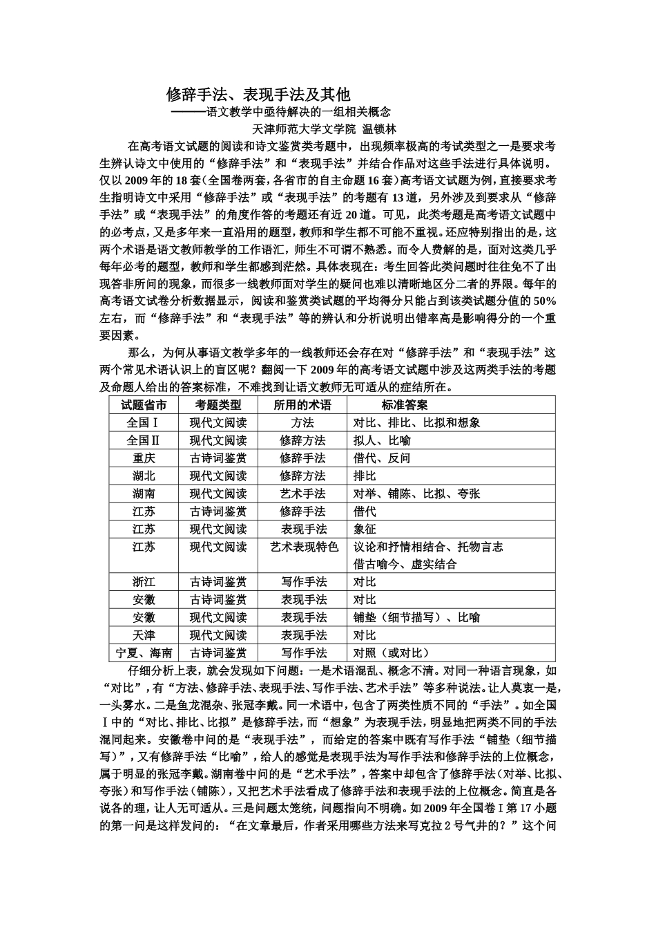 修辞手法与表现手法_第1页