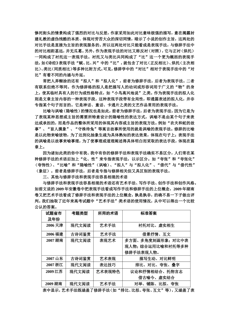 修辞手法与表现手法_第3页