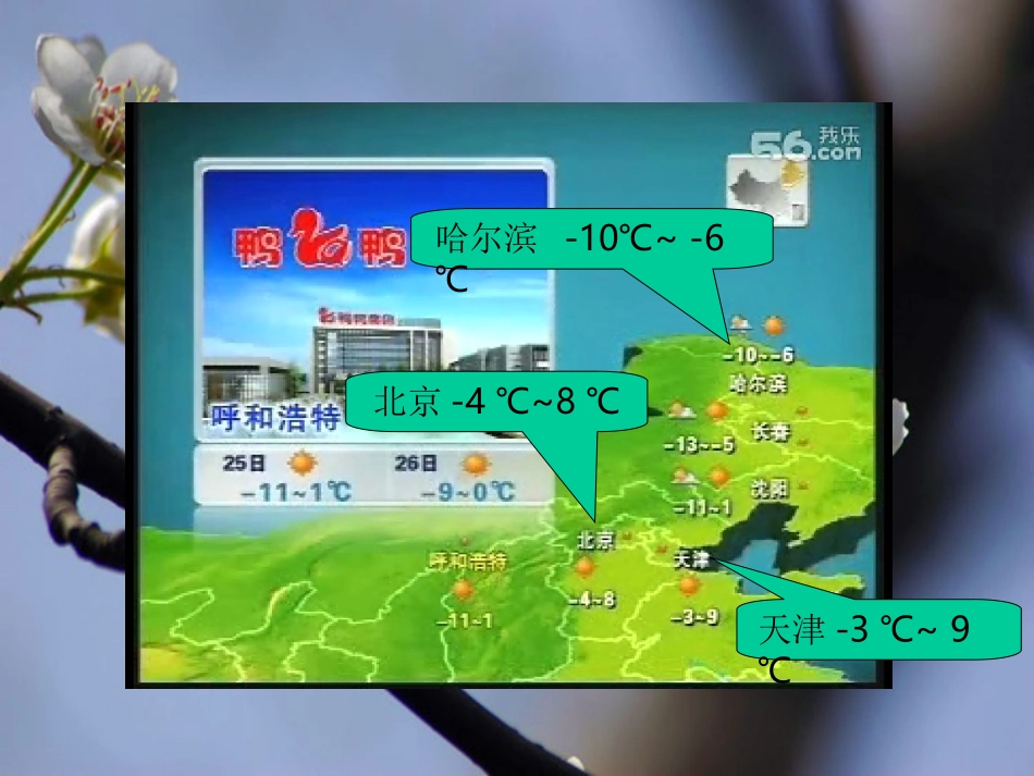 生活中的负数_第3页