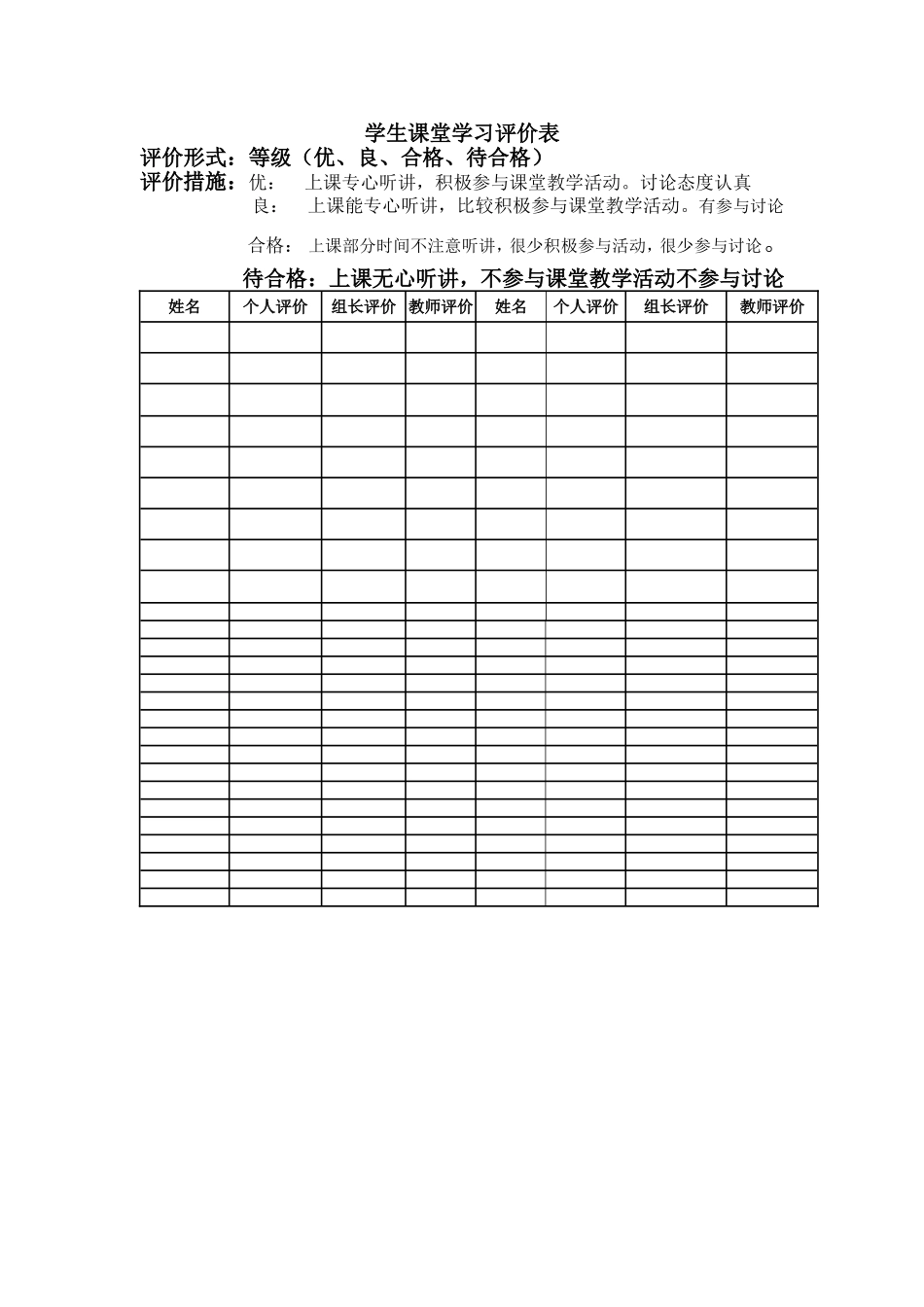 学生课堂学习评价表_第1页