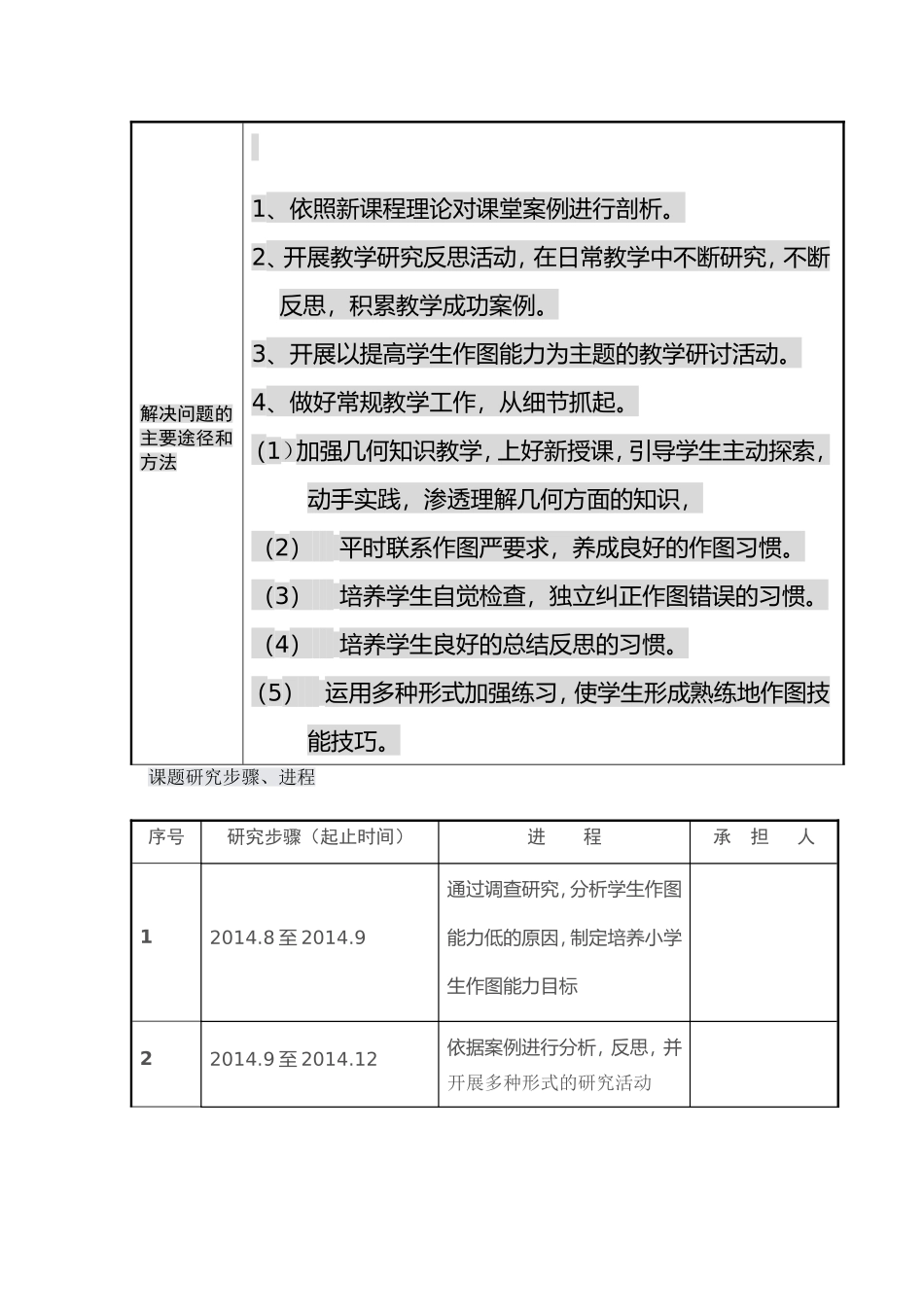 小学生作图能力培养研究_第2页