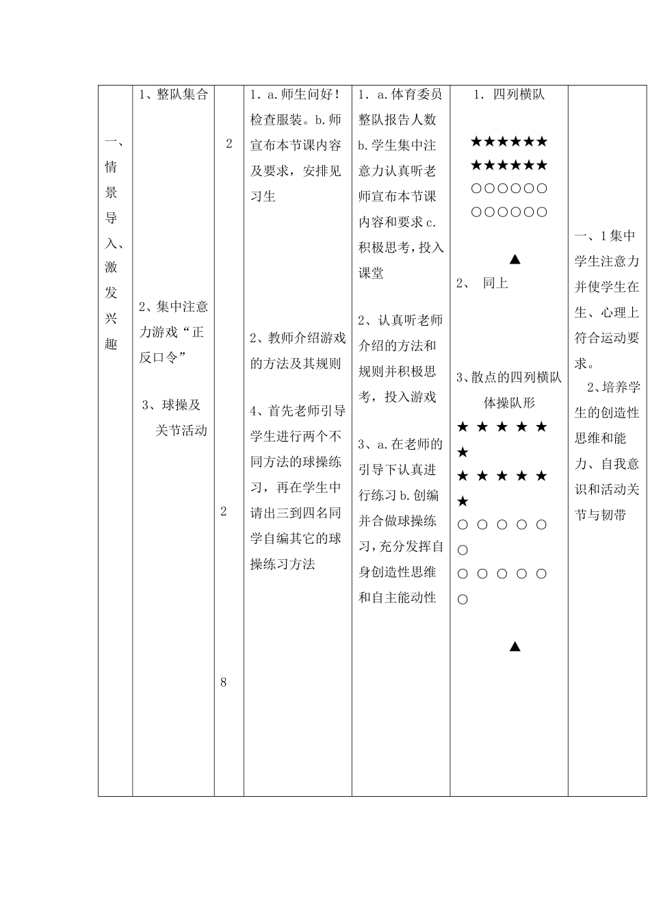 高一体育课教案_第2页