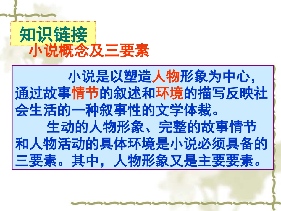 小说阅读课件1_第3页