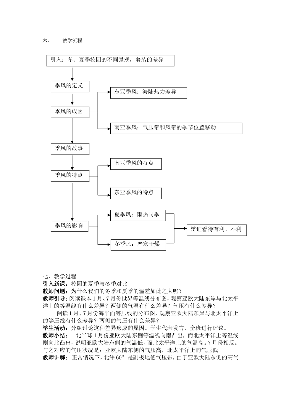 季风教学设计_第2页