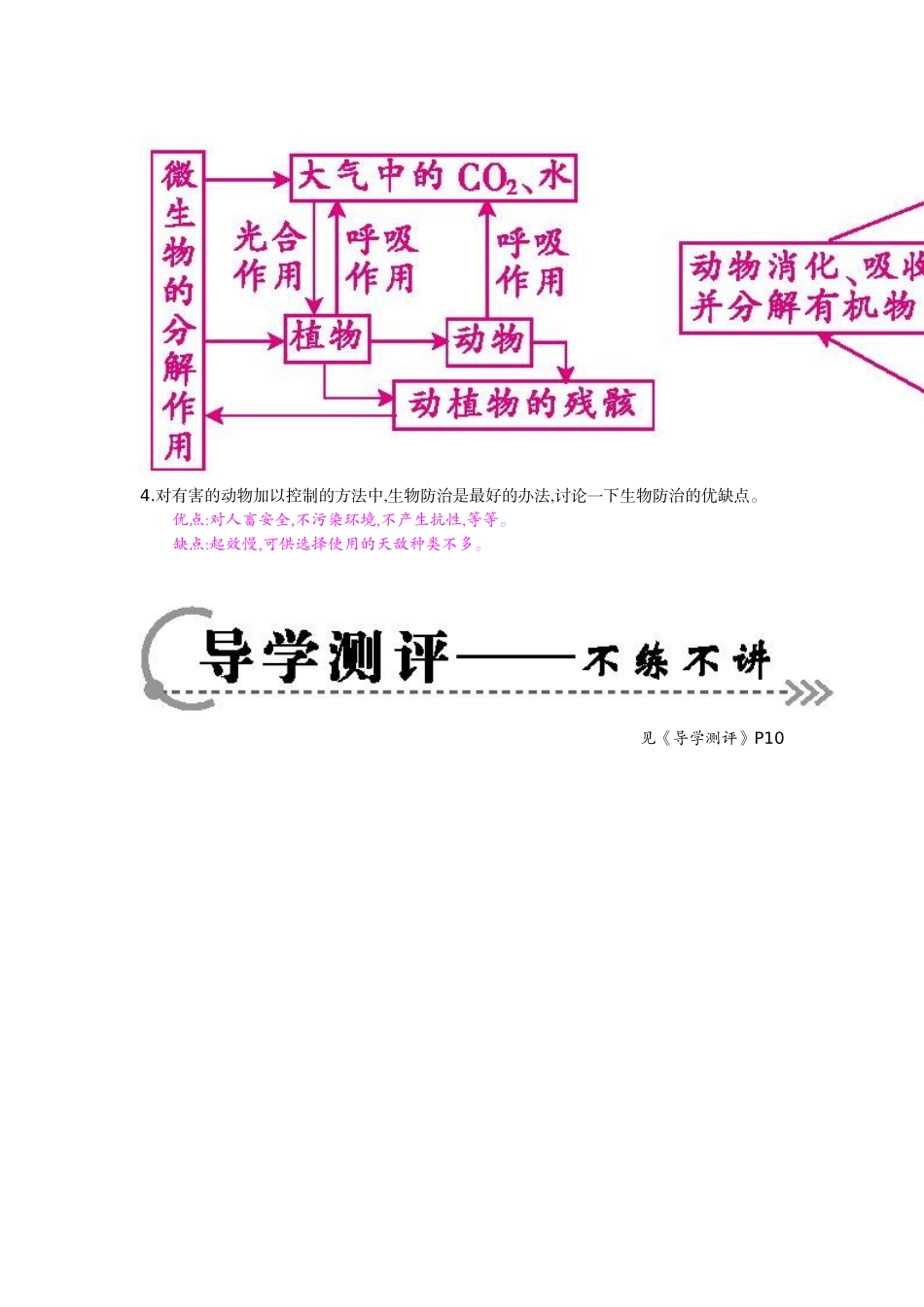 《动物在生物圈中的作用》导学案_第3页