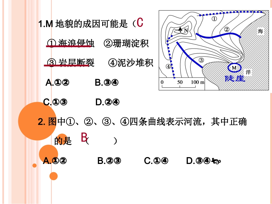 等高线地形图和地形剖面图的判读和应用_第2页