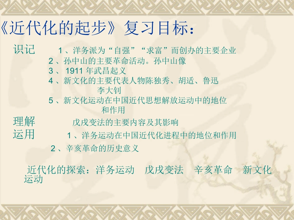 《近代化的起步》复习课件_第2页