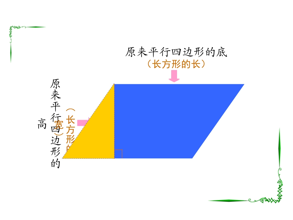 平面图形面积演示文稿（龙金桃）_第1页