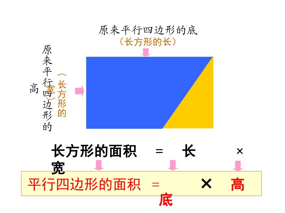 平面图形面积演示文稿（龙金桃）_第2页