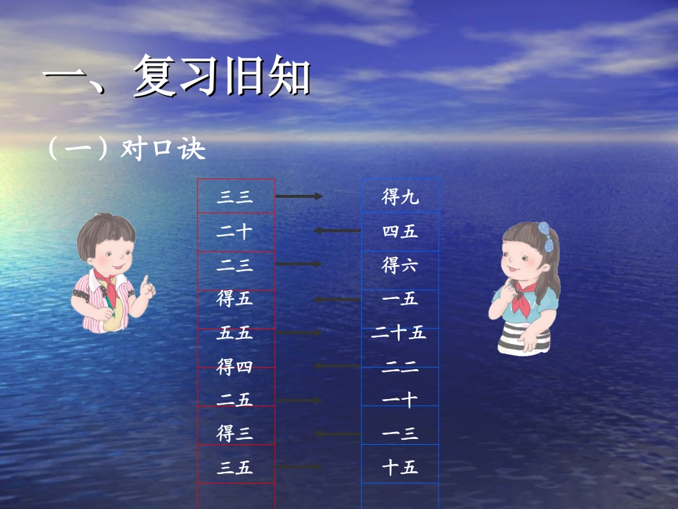 人教版二年级上《4的乘法口诀》课件_第2页