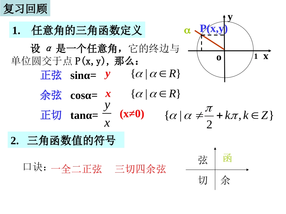 任意角的三角函数（）_第2页