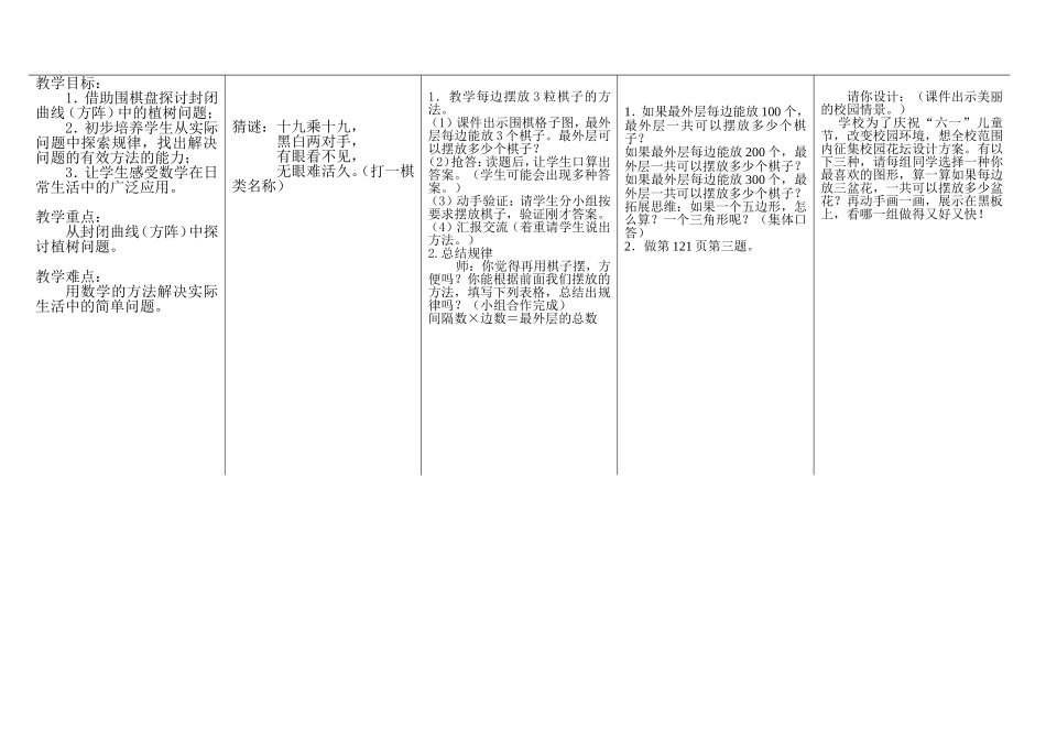 围棋中的数学问题教案_第2页