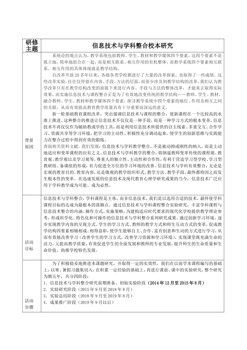 信息技术与学科整合校本研究方案_第1页