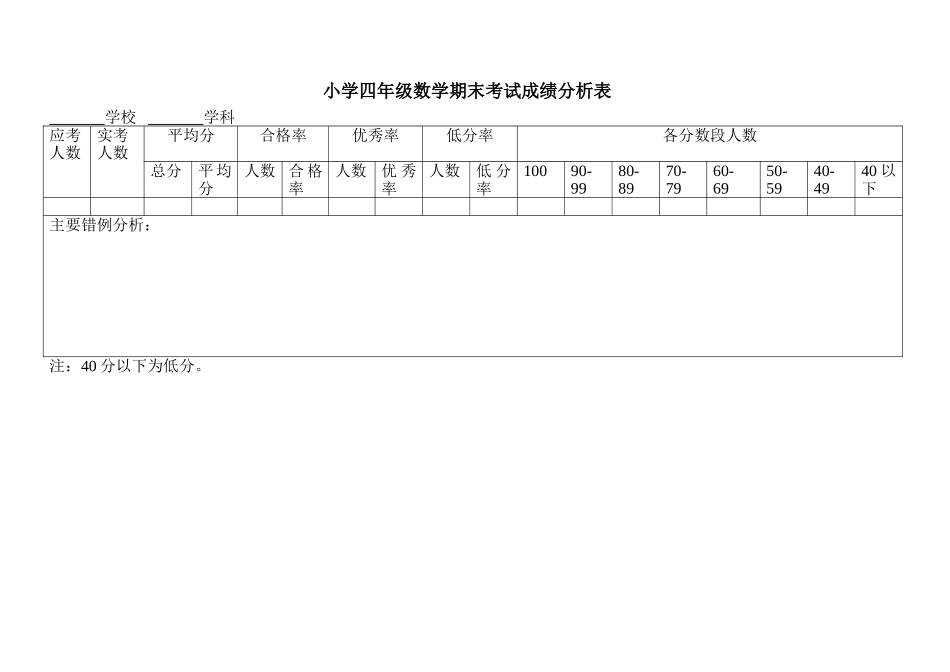 小学四年级数学期末考试成绩分析表_第1页