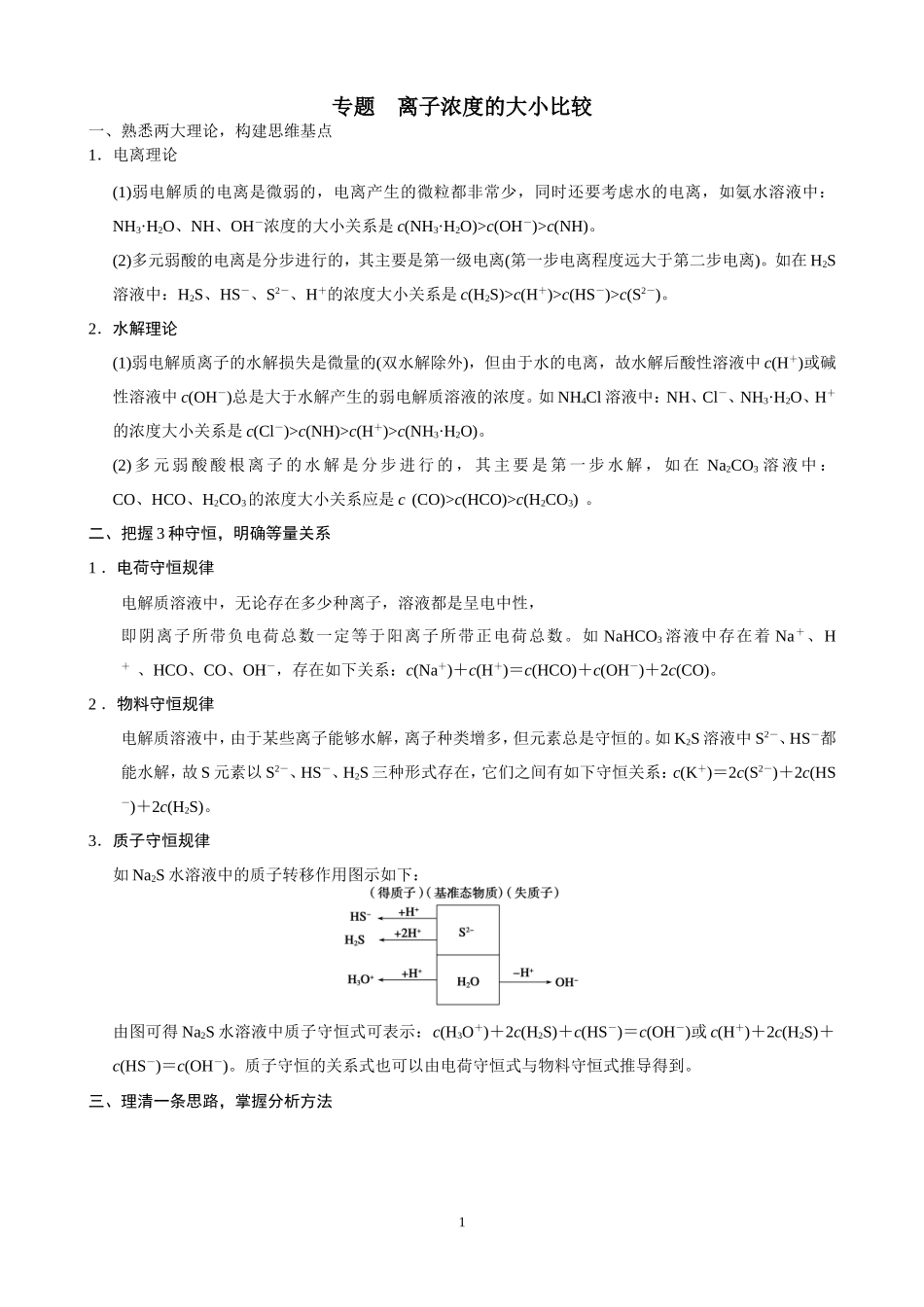 步步高2015届高考化学（新课标通用）一轮复习配套文档：第八章++专题讲座八　离子浓度的大小比较_第1页