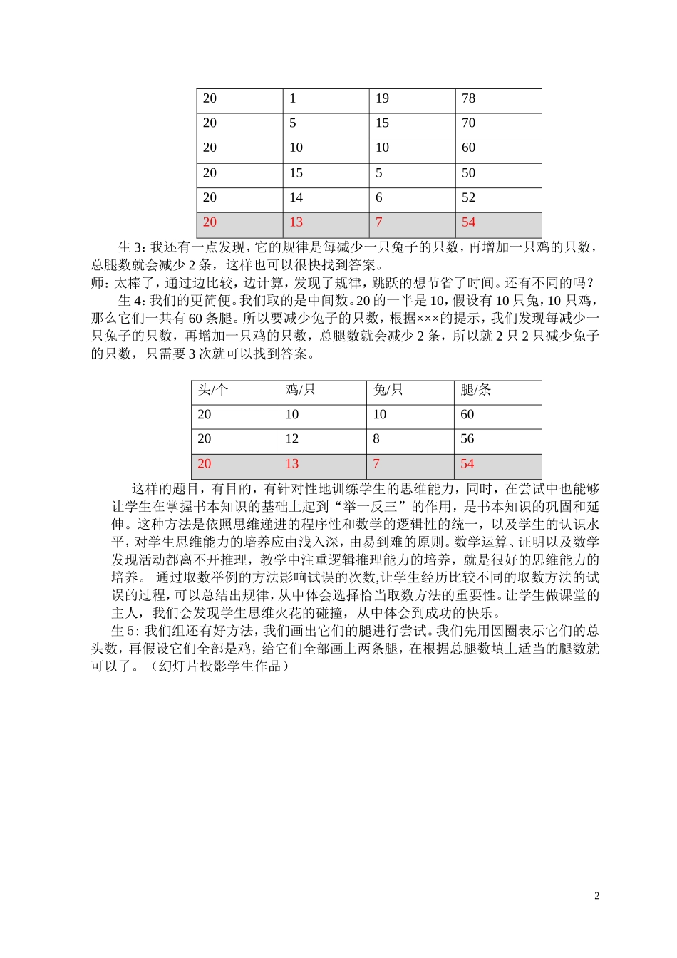 一节数学活动课引发的思考_第2页