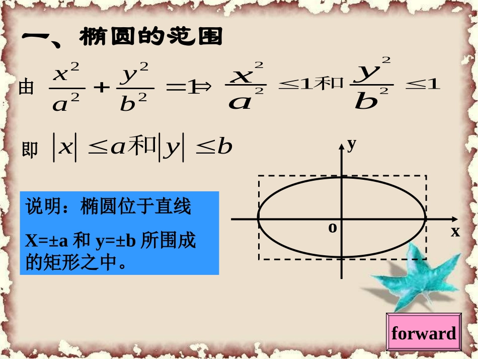 椭圆的几何性质简单性质_第3页