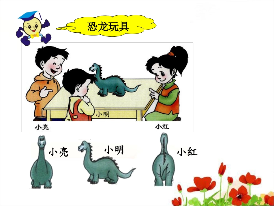 《观察物体》演示课件_第3页