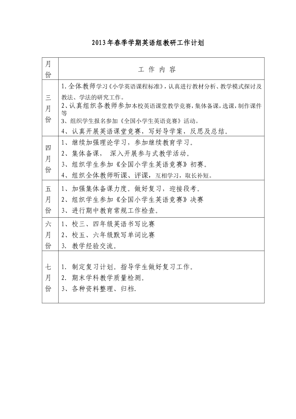 2013年春季学期英语组教研工作计划11_第1页