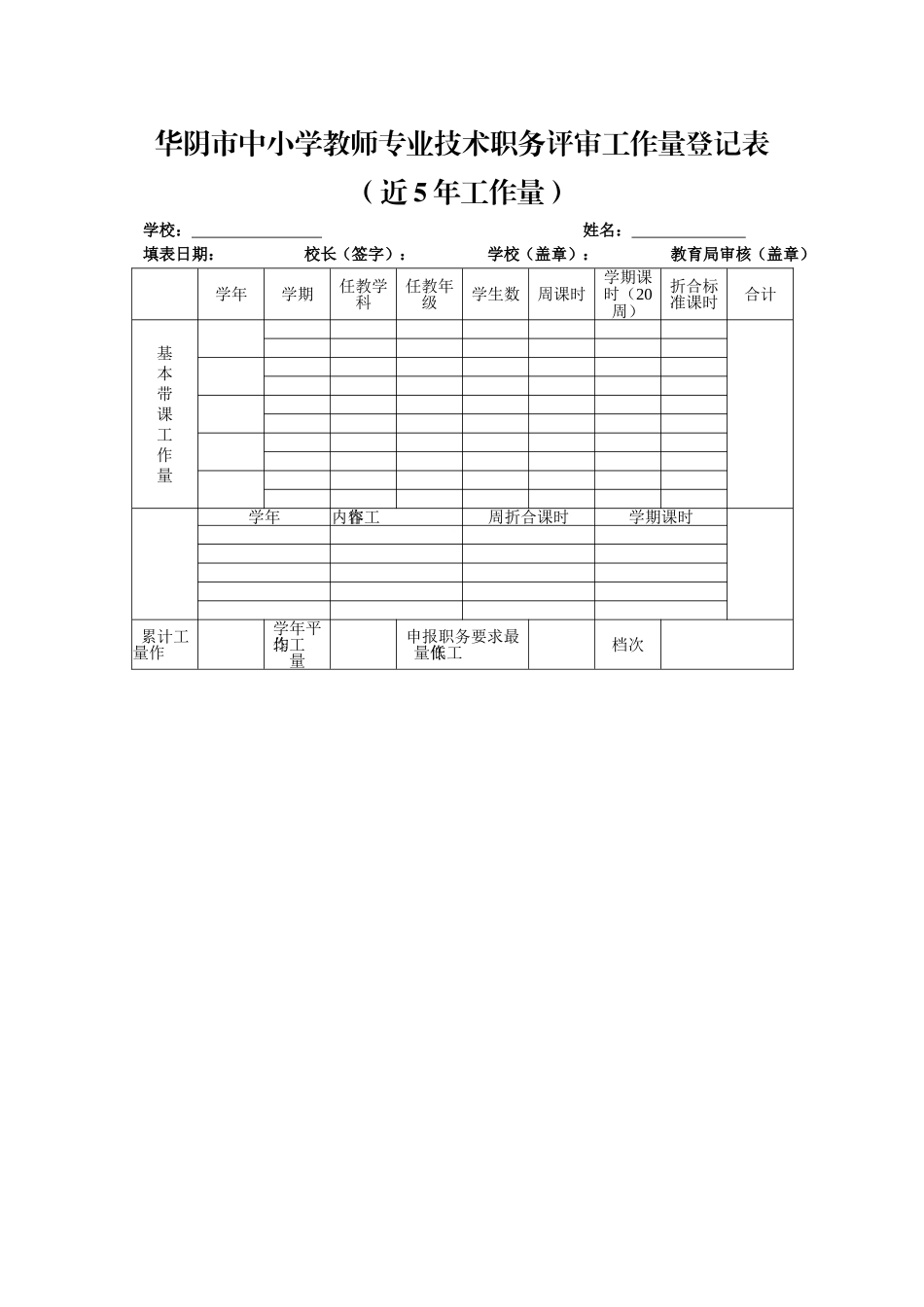 华阴市中小学教师专业技术职务评审工作量登记表_第1页