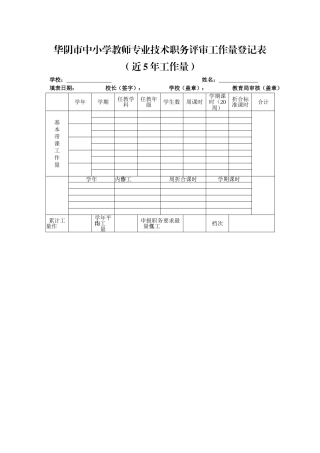华阴市中小学教师专业技术职务评审工作量登记表