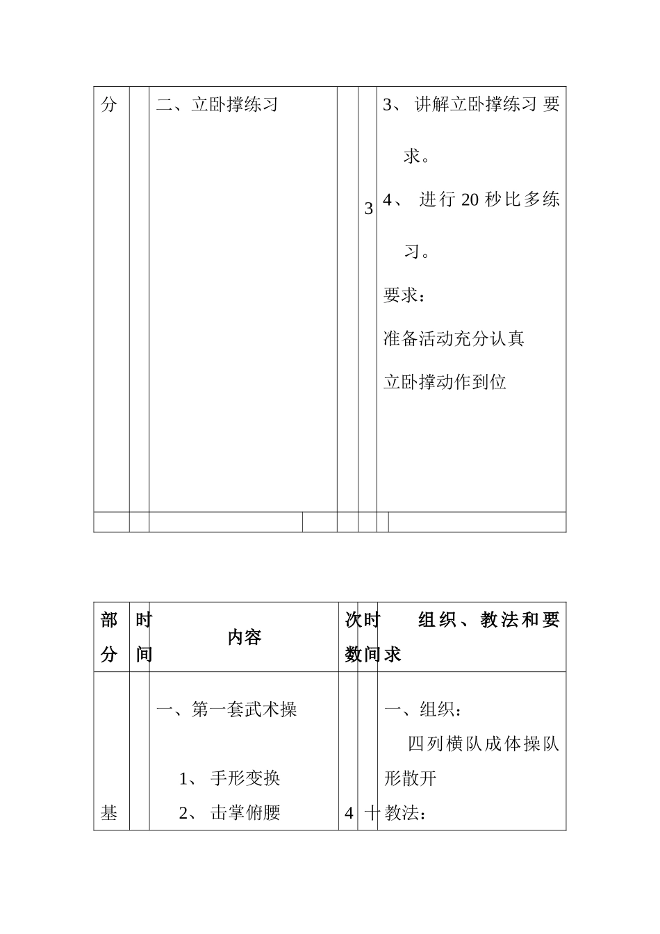 原地双手胸前投篮_第3页