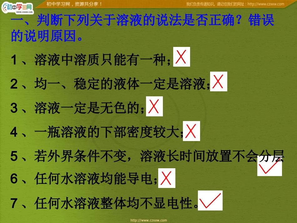 溶液组成计算_第2页
