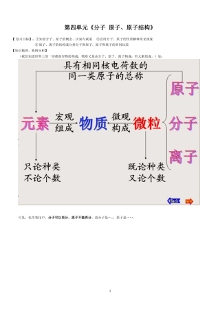 分子原子复习教案