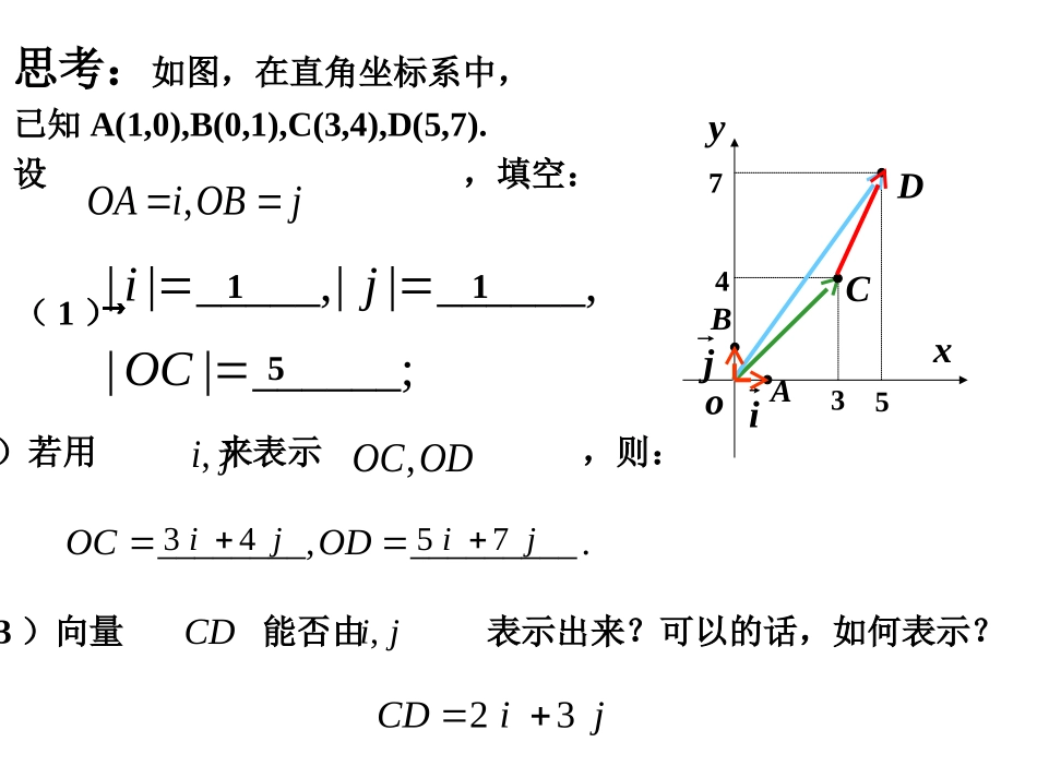 平面向量的正交分解和坐标表示第二课时用_第3页