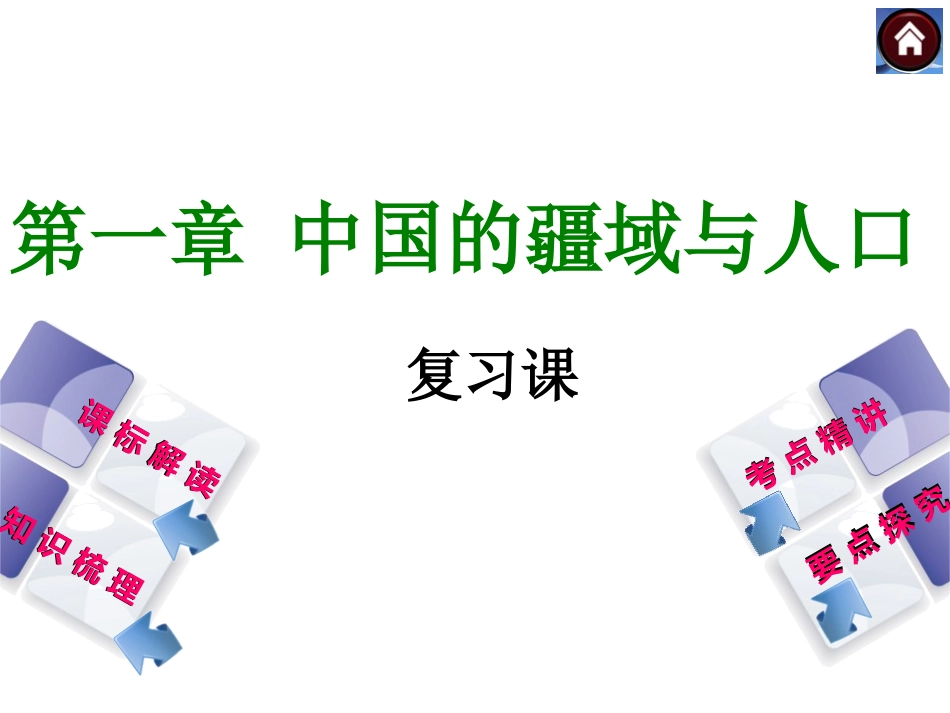 中国的疆域复习课_第2页
