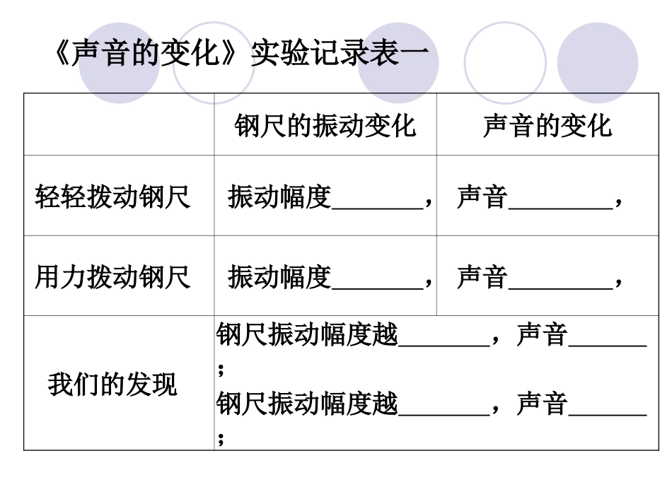 声音的变化(精品)_第3页