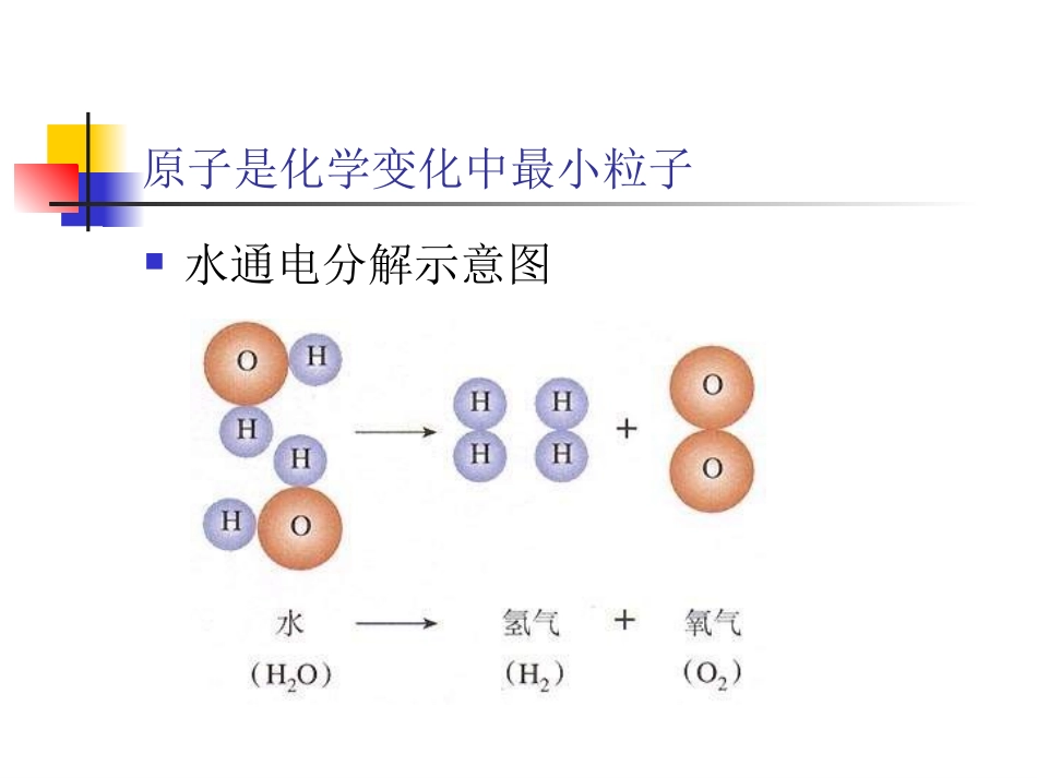 九年级化学原子的构成第一课时_第3页