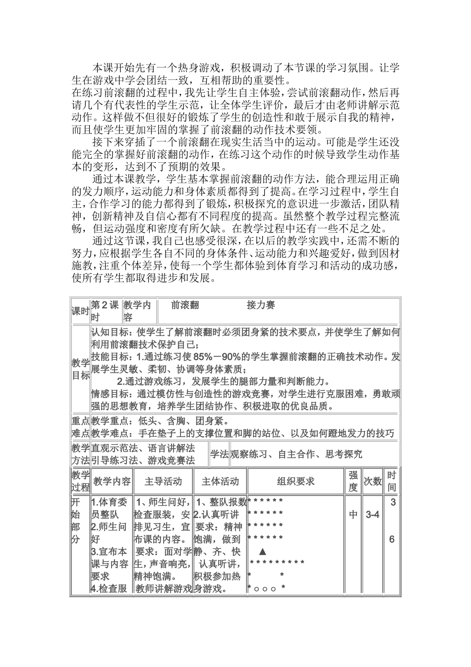 小学体育课《前滚翻》_第2页