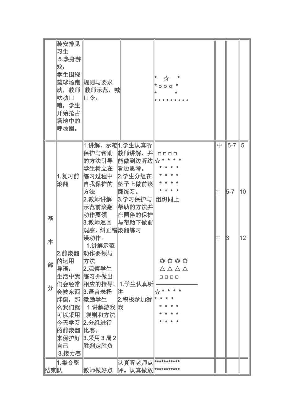 小学体育课《前滚翻》_第3页